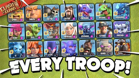 coc characters|clash of clans characters list.